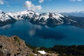 Panoramic view of mountains and turquoise coloured lake in Garibaldi provincial park