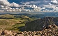 Panoramic view from Mt Evans summit Royalty Free Stock Photo