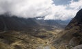 Panoramic view of North Yongas` landscape with low clouds