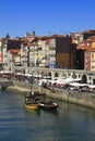 Panoramic view of old town of Porto, Portugal