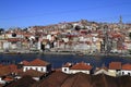 Panoramic view of old town of Porto, Portugal