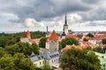 Panoramic view of old town in Tallinn, Estonia. Saint Nicholas Church tower and Toompea hill on cloudy day. Royalty Free Stock Photo