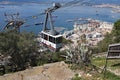 Panoramic view over Gibraltar harbour and a cable car from the top of the Rock of Gibraltar