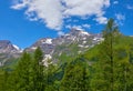 Panoramic view at Pasterze Glacier Grossglockner Royalty Free Stock Photo