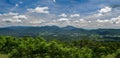 Panoramic View of the Peaks of Otter