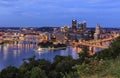 Panoramic view of Pittsburgh in twilight Royalty Free Stock Photo