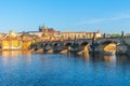 Panoramic view of Prague Castle and Charles Bridge on sunny spring morning, Praha, Czech Republic