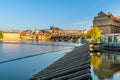 Panoramic view of Prague Castle, Charles Bridge and Vltava River from Novotny Foot-bridge. Prague, Czech Republic Royalty Free Stock Photo