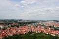 Panoramic view of prague czech republic Royalty Free Stock Photo