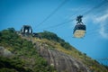 Panoramic view of Rio de Janeiro, Brazil with Cable car and Sugar Loaf mountain Royalty Free Stock Photo