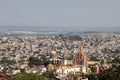 Panoramic view of San Miguel de Allende