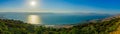 Panoramic view of the Sea of Galilee