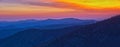 Panoramic View of Smoky Mountains National Park