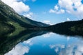 Panoramic view of summer alpine mountain lake