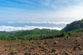 Panoramic view from the summits of the Ruta de los Volcanes