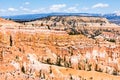 Panoramic view from Sunset Point at Bryce Canyon National Park Royalty Free Stock Photo