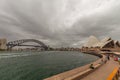 Panoramic view of Sydney downtown, harbor bridge Royalty Free Stock Photo