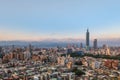 Panoramic view of Taipei City in taiwan at dusk Royalty Free Stock Photo