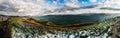 Panoramic view - Tatras