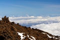 Panoramic view from Teide mountain Royalty Free Stock Photo