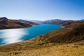 Panorama of Yamdrok Lake in Tibet Royalty Free Stock Photo