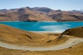 Panorama of Yamdrok Lake in Tibet Royalty Free Stock Photo