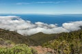 Panoramic view to Puerto de la Cruz and Orotava valley. Above wight fluffy clouds, clear blue sky and small part of La Palma Royalty Free Stock Photo