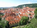 Panoramic view of townscape of the Lesser Town of Prague Mala Strana in the Prague, Czech Republic.