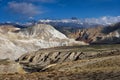 Panoramic view of Upper Mustang mountains