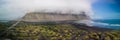 Panoramic view of Vestrahorn mountain with cloud cover in Iceland