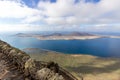 Panoramic view from viewpoint Mirador del Rio at the north of canary island Lanzarote Royalty Free Stock Photo