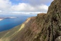 Panoramic view from viewpoint Mirador del Rio at the north of canary island Lanzarote Royalty Free Stock Photo