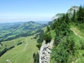 Panoramic view of the village of Schwende and Brulisau