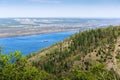 Panoramic view of the Volga River Royalty Free Stock Photo