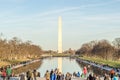 Panoramic View of Washington Monument and Lincoln Memorial Reflecting Pool in Washington DC, USA Royalty Free Stock Photo