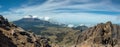 panoramic volcano popocatepetl in mexico