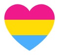 Pansexuality pride flag