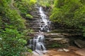 Panther Falls in Rabun County, Georgia