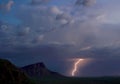 Panther Peak Lightning