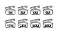 Pao symbol logo cosmetic life. 12 Months 3, 6, 9 expiry open shelf jar expiration pao month icon. Royalty Free Stock Photo