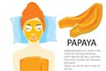 Papaya mask