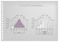 Paper Art of Set of Standard Deviation Charts Royalty Free Stock Photo