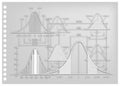 Paper Art of Standard Deviation Diagrams with Sample Size Charts Royalty Free Stock Photo