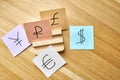 Paper cards with world currencies symbols on wooden table