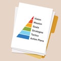 Paper with cascading pyramid from vision mission to goals strategy to tactics and action plans management in corporation