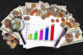 Paper with chart Royalty Free Stock Photo