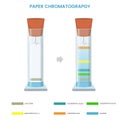 Paper chromatography, Separates components based on differential migration on paper Royalty Free Stock Photo