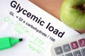Paper with glycemic load formula. Royalty Free Stock Photo