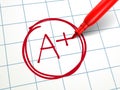 A paper is graded A Plus with red pen Royalty Free Stock Photo