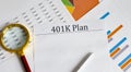 Paper with 401k plan on a table with charts